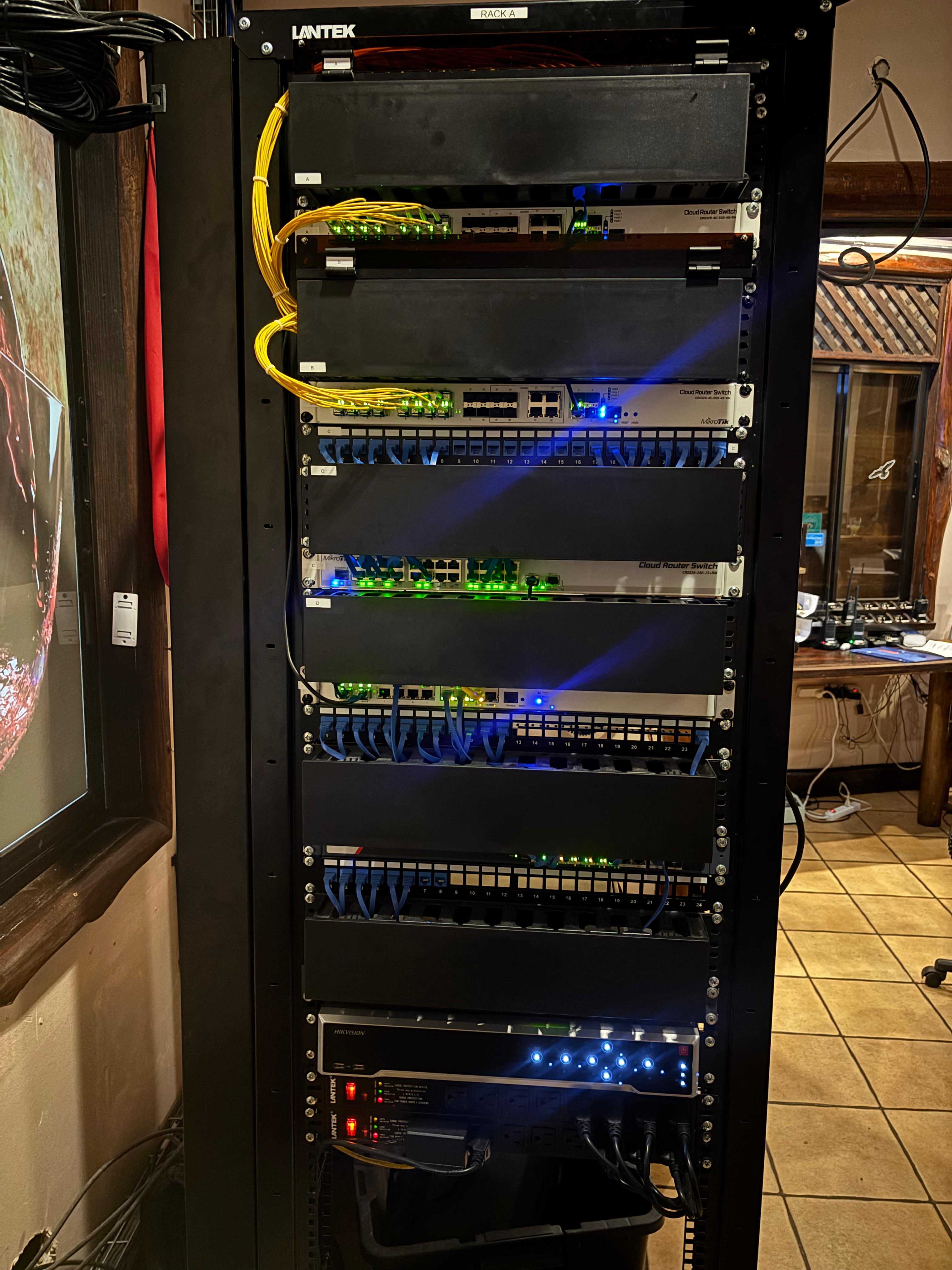 Proyecto Integral de Red y Seguridad – Complejo Hotelero